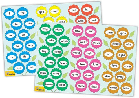 JL220 - Jolly Phonics Tricky Word Posters